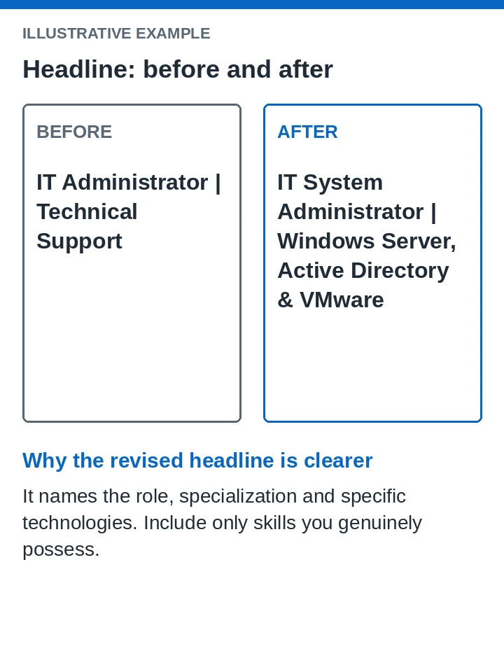 LinkedIn headline examples comparing a generic IT title with a more specific professional headline.